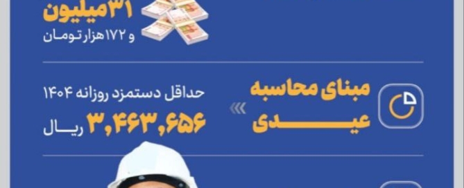 جدول و جزئیات محاسبه عیدی کارگران سال 1405 با حداقل و حداکثر میزان حقوق