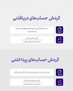 گردش حساب های دریافتنی و پرداختنی