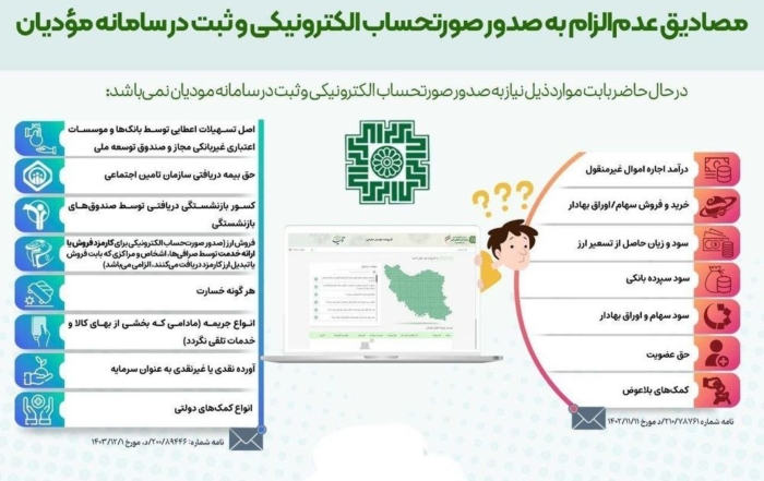 لیست مصادیق معاف از صدور صورتحساب الکترونیکی در سامانه مودیان مالیاتی