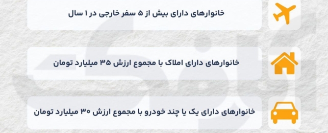 معیارهای حذف یارانه دهک‌های ۸ تا ۱۰ چیست؟ 2