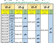 جدول زمان‌بندی بارگذاری اطلاعات در سامانه دفاتر الکترونیکی مالیاتی بر اساس پیش‌نویس اصلاحیه آیین‌نامه
