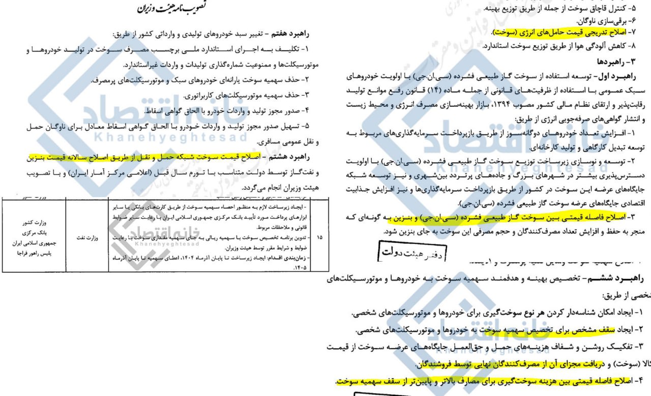 مصوبه هیأت وزیران برای افزایش قیمت بنزین و تعیین سقف سهمیه