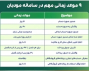 جدول ۹ موعد زمانی مهم و حیاتی در سامانه مودیان مالیاتی