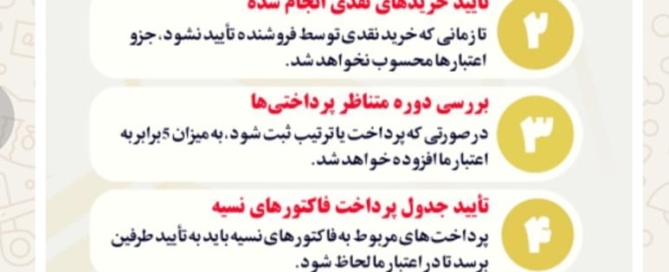 اینفوگرافیک 4 راهکار افزایش و کنترل حد مجاز در سامانه مودیان