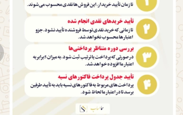 اینفوگرافیک 4 راهکار افزایش و کنترل حد مجاز در سامانه مودیان