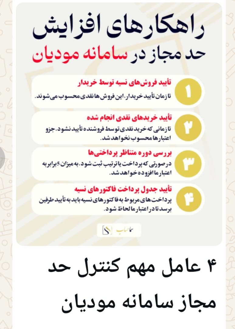 اینفوگرافیک 4 راهکار افزایش و کنترل حد مجاز در سامانه مودیان