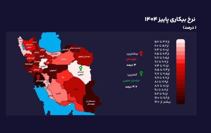 نقشه ایران با رنگ‌بندی متفاوت برای نمایش بالاترین و پایین‌ترین نرخ بیکاری در استان‌ها