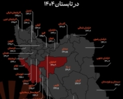 نقشه شاخص فلاکت ایران با تأکید بر استان‌های ایلام و خوزستان