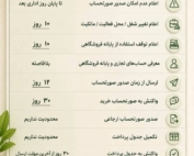 اینفوگرافی مهلت های زمانی مهم سامانه مودیان
