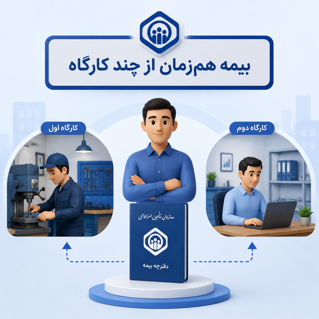اینفوگرافیک بیمه‌پردازی تامین اجتماعی از چند کارگاه هم‌زمان